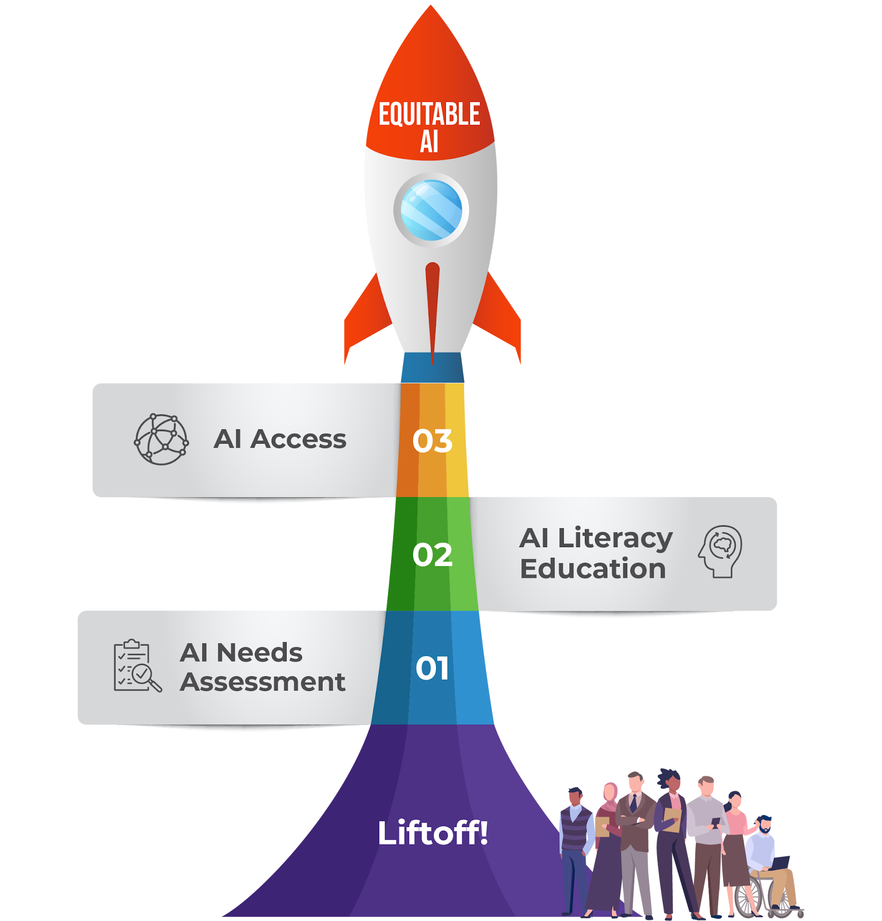 Image of Equitable AI Alliance Rocket Logo