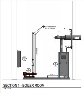 LRC Boiler AHU Replacement #1